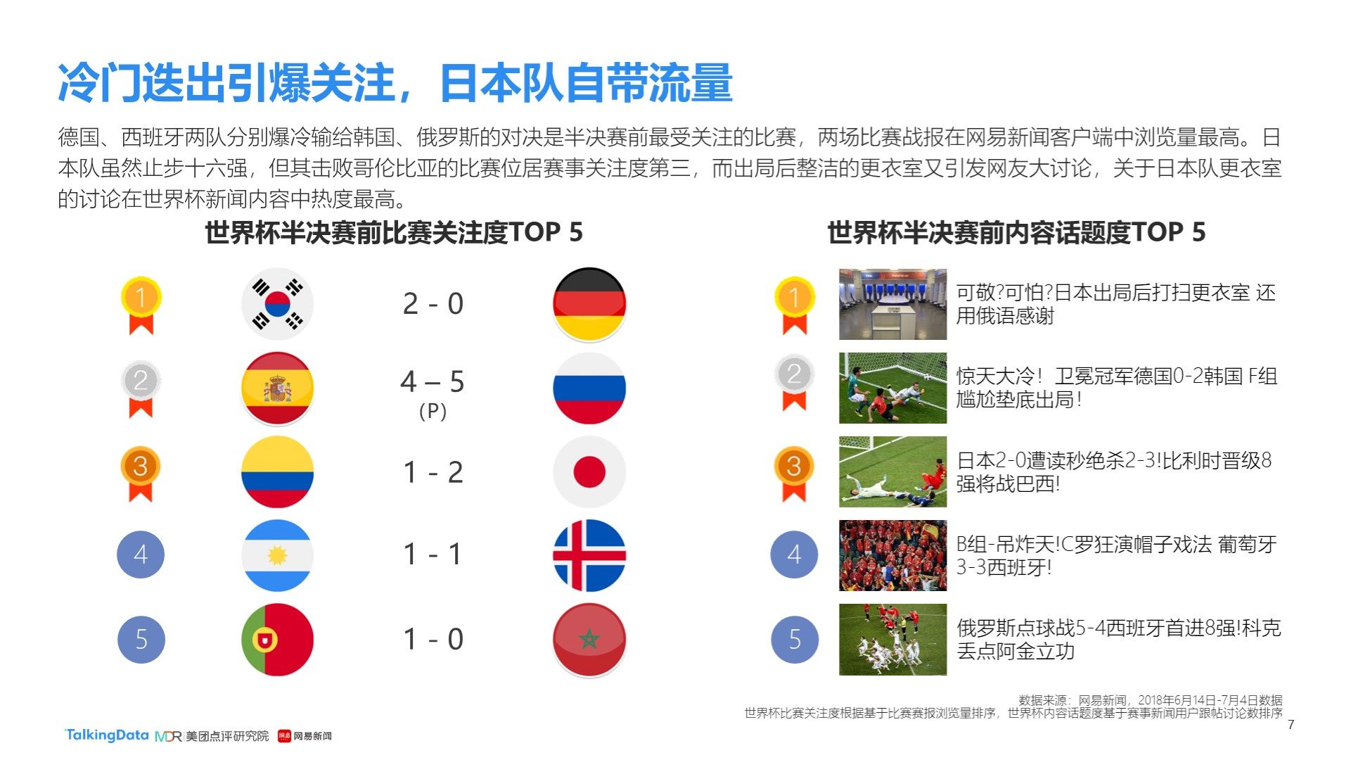 来不靠关系