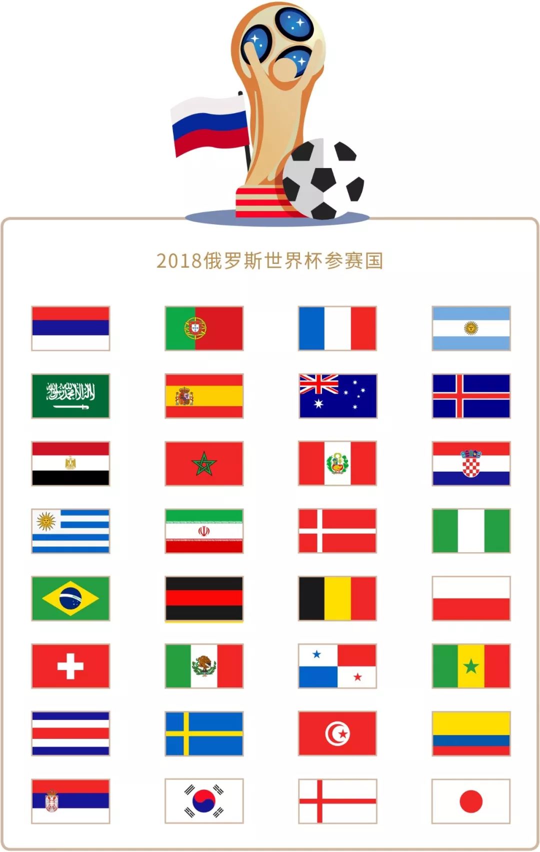 案例我们不